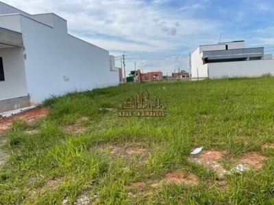 Terreno em condomínio fechado à venda na selma aparecida said, horto florestal, sorocaba por r$ 184.000