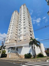 Apartamento em Vila Sfeir, Indaiatuba/SP de 80m² 3 quartos para locação R$ 3.000,00/mes