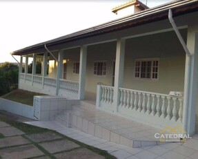 Chácara em Santa Clara, Jundiaí/SP de 480m² 3 quartos à venda por R$ 1.279.000,00