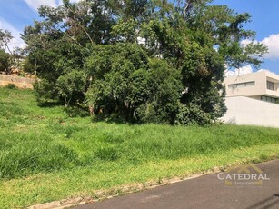 Terreno em Chácara Malota, Jundiaí/SP de 0m² à venda por R$ 1.058.000,00