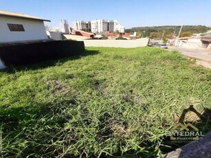Terreno em Jardim América, Jundiaí/SP de 0m² à venda por R$ 488.000,00