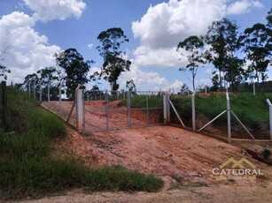 Terreno em Jardim Caxambu, Jundiaí/SP de 0m² à venda por R$ 476.000,00