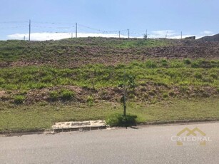 Terreno em Jardim Florestal, Jundiaí/SP de 0m² à venda por R$ 694.000,00