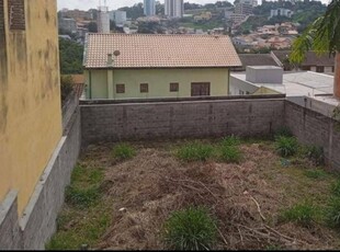 Terreno em Jardim Paulista II, Jundiaí/SP de 0m² à venda por R$ 348.000,00