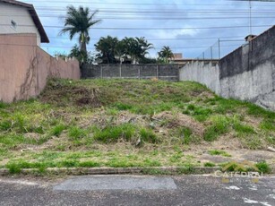 Terreno em Jardim Paulista II, Jundiaí/SP de 0m² à venda por R$ 529.000,00