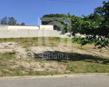 TERRENO À VENDA CONDOMÍNIO RENAISSANCE - SOROCABA