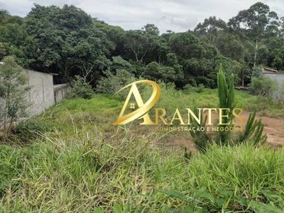 TERRENO RESIDENCIAL em ATIBAIA - SP, CHÁCARAS BRASIL