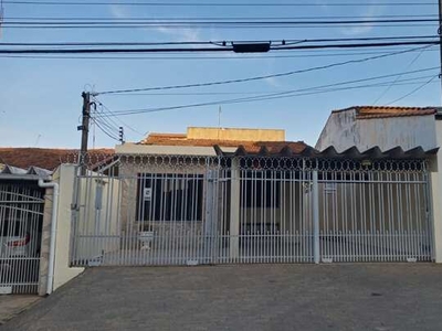 CASA PARA LOCAÇÃO NO CENTRAL PARQUE - SOROCABA/SP