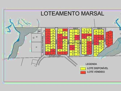 TERRENO RESIDENCIAL em Gramado - RS, Dutra