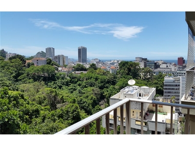 Apartamento em Copacabana, Rio de Janeiro/RJ de 115m² 4 quartos à venda por R$ 1.899.000,00