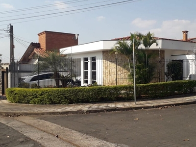 Casa em Jardim Ana Maria, Sorocaba/SP de 170m² 3 quartos à venda por R$ 529.000,00