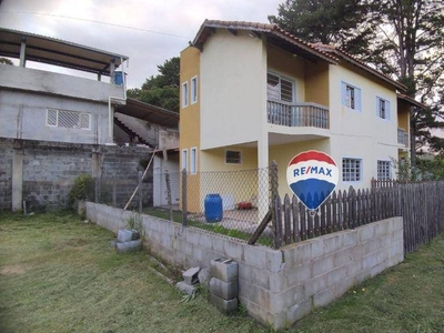 Casa em Sabaúna, Mogi das Cruzes/SP de 0m² 2 quartos para locação R$ 1.000,00/mes