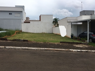 Terreno em Morumbi, Piracicaba/SP de 0m² à venda por R$ 223.000,00