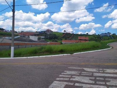 Terreno em Portal do Sol, Jundiaí/SP de 10m² à venda por R$ 296.000,00