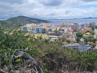 Terreno em Prainha, Arraial Do Cabo/RJ de 2000m² à venda por R$ 1.048.000,00