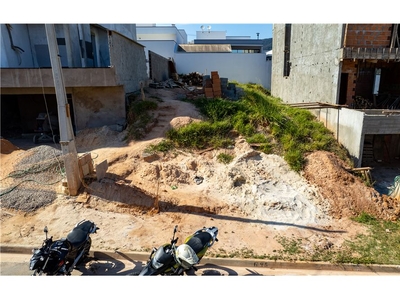 Terreno em Recanto Quarto Centenário, Jundiaí/SP de 250m² à venda por R$ 408.000,00