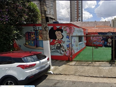 Terreno em Tatuapé, São Paulo/SP de 45m² 1 quartos para locação R$ 5.000,00/mes