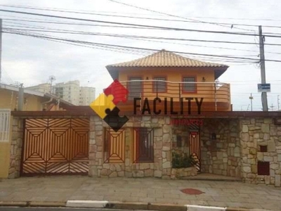 Casa com 2 quartos para alugar na chácara da barra, campinas , 280 m2 por r$ 7.000