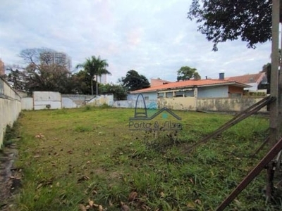 Terreno à venda, 450 m² por r$ 1.500.000 - jardim esplanada - são josé dos campos/sp