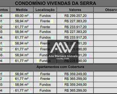 Apartamento com 2 dormitórios à venda, 60 m² por R$ 228.690,00 - Vivendas da Serra - Juiz