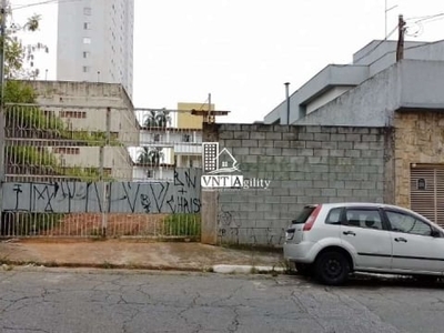 Casa com 2 quartos para alugar na rua isabel, vila esperança, são paulo por r$ 8.000