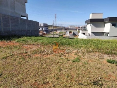 Terreno à venda, 250 m² - reserva rudá - são josé dos campos/sp