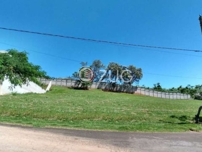 Terreno em condomínio fechado à venda no condomínio terras de santa teresa, itupeva por r$ 450.000