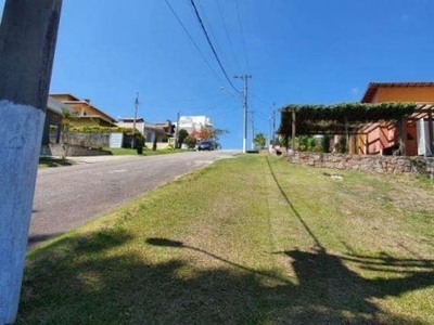 Terreno em condomínio para venda em jundiaí, loteamento capital ville