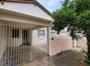 Casa com 2 dormitórios para alugar, 130 m² por r$ 1.169,15/mês - parque primeiro de maio - piracicaba/sp