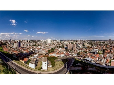 Apartamento em Centro, Jundiaí/SP de 175m² 3 quartos à venda por R$ 1.699.000,00