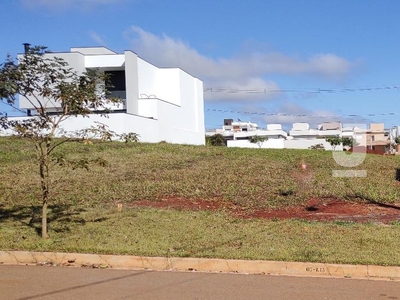 Terreno em Portal Ville Jardins, Boituva/SP de 262m² à venda por R$ 318.000,00