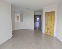 Apartamento - Mansões Santo Antônio - Campinas