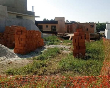 TERRENO RESIDENCIAL em Itupeva - SP, Gran Ville São Venâncio I