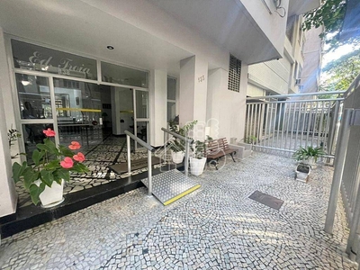 Apartamento em Copacabana, Rio de Janeiro/RJ de 32m² 1 quartos à venda por R$ 389.000,00