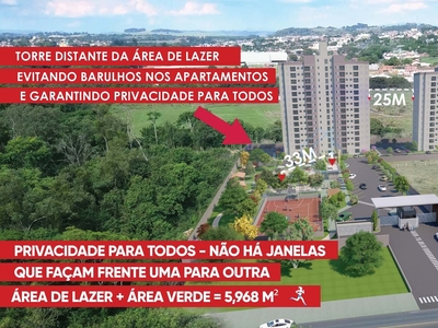 Apartamento em Jardim Serra Dourada, Mogi Guaçu/SP de 51m² 2 quartos à venda por R$ 249.000,00