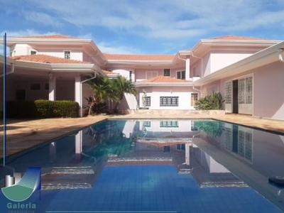 Casa residencial para locação no jardim canadá, ribeirão preto