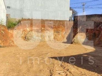 Terreno à venda na rua doutor geraldo mendonça de barros filho, 12, loteamento parque são martinho, campinas por r$ 339.200