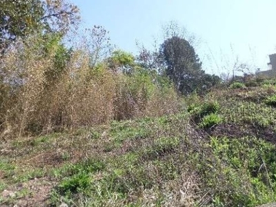 Terreno à venda no jardim das carpas em jundiaí - sp