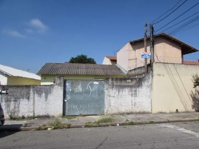 Casa para alugar na vila progresso