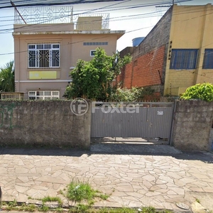 Terreno à venda Avenida Berlim, São Geraldo - Porto Alegre