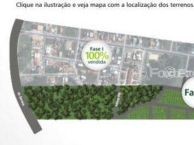 Terreno à venda Avenida da Serraria, Guarujá - Porto Alegre