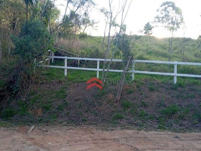 Terreno à venda no bairro Parque das Lajes em Vargem Grande Paulista