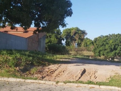 Terreno em condomínio à venda no bairro Flamengo em Maricá