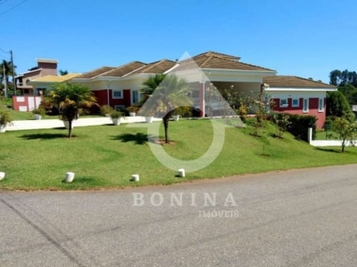 Linda casa térrea para venda ou locação em condomínio fechado em Jundiaí!