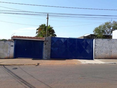 Terrenos Bairro à venda 2 vagas Alto do Ipiranga Ribeirão Preto