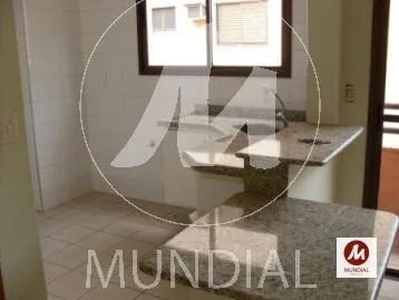 Apartamento (tipo - padrao) 1 dormitórios, cozinha planejada, em condomínio fechado