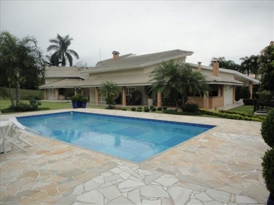 Casa em Vila Martins, Itu/SP de 680m² 5 quartos à venda por R$ 3.501.410,00 ou para locação R$ 16.300,00/mes