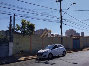 Terreno à venda no bairro Vila Tibério - Ribeirão Preto/SP