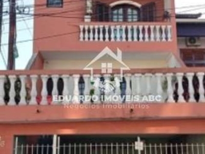 Casa com 4 quartos para alugar na rua itacolomi, vila curuçá, santo andré, 160 m2 por r$ 2.750