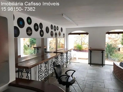 Casa comercial para Locação Jardim Vergueiro, Sorocaba- SP